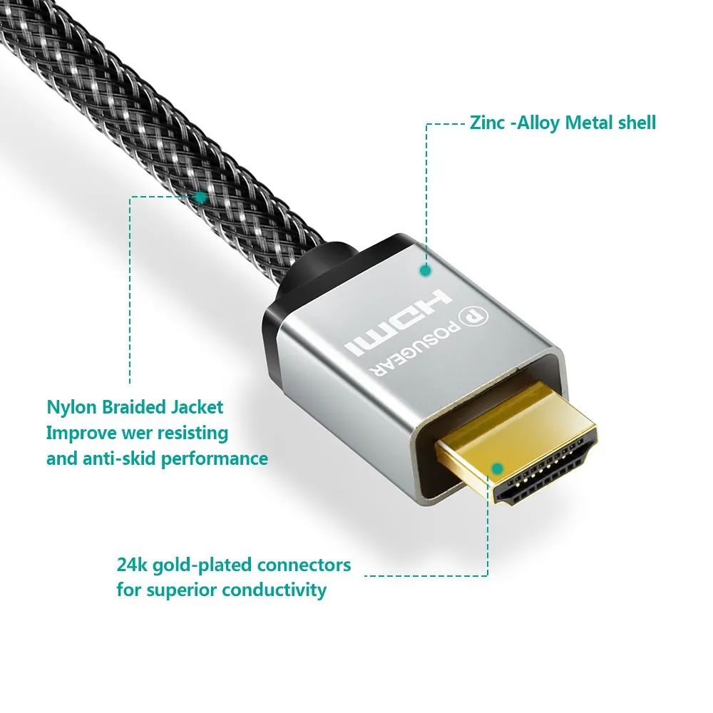 POSUGEAR high-quality Digital HDMI Cable - Image 2