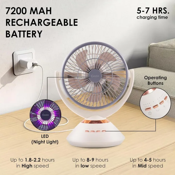 Joy Super JY-2570 9.4 Inch High Speed Rechargeable Table Fan for Home– Oscillating Fan with Led Light,Timer Function | 4 Speed Modes With 7200mAh Battery| Portable Usb Charging Battery Fan - Image 2