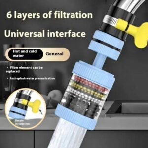 360° Rotation Kitchen Faucet Water Filter – 6 Layer Carbon Filtration Tap Purifier